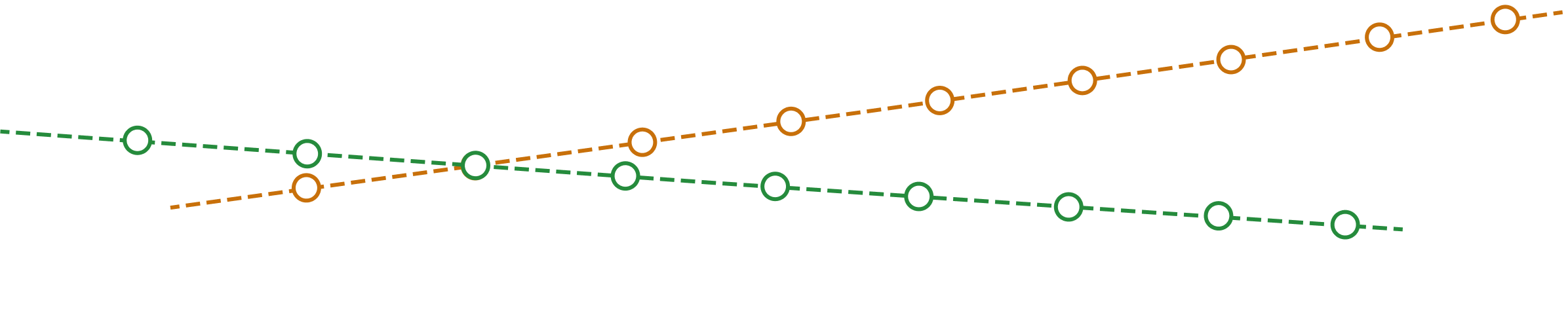 Another decorative element with dots and dashes, meant to resemble a transit map